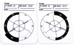 Volleyball Rotation Card