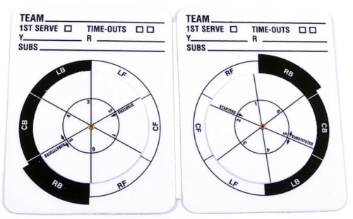 Volleyball Rotation Card